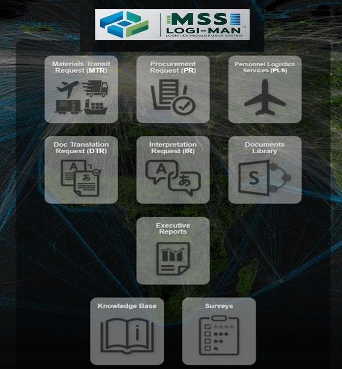 The LOGI-MAN portal with tiles for materials transit, procurement, personnel logistics, translation, interpretation, documents, executive reports, knowledge base and surveys